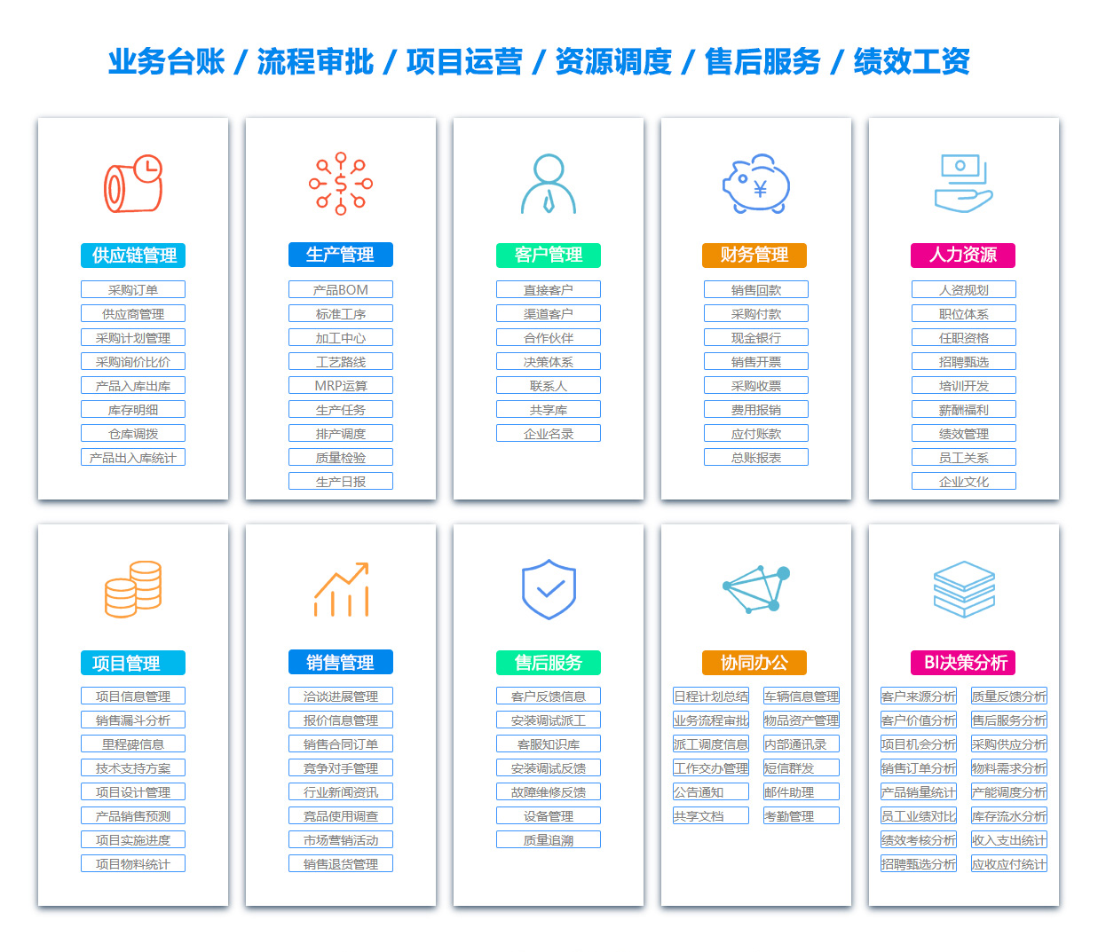 河南OA系统